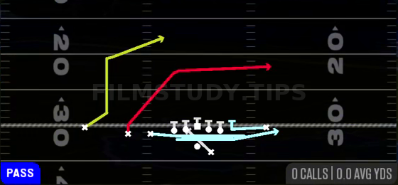 Sft MTN PA Slide — Pass play diagram