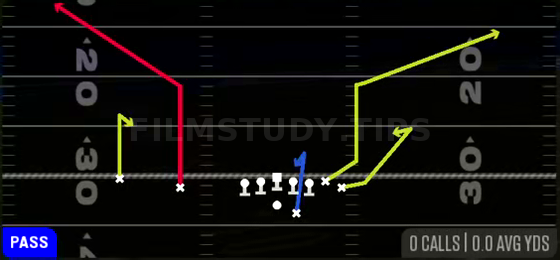Smash — Pass play diagram