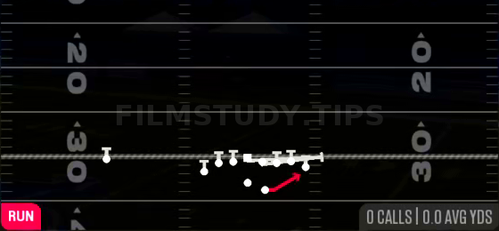 Z Close Toss — Run play diagram