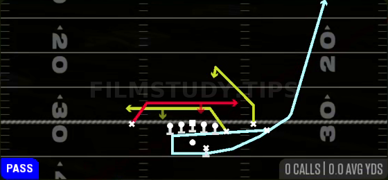 Boomerang Mesh Z Rail — Pass play diagram