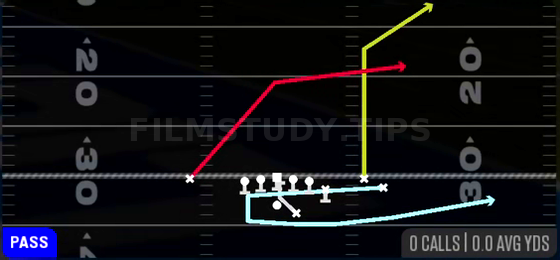 Boomerang PA X Over — Pass play diagram