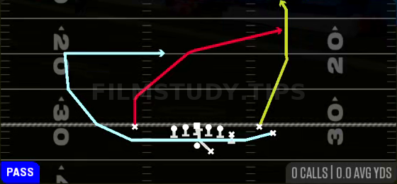 MTN PA Cross Switch — Pass play diagram