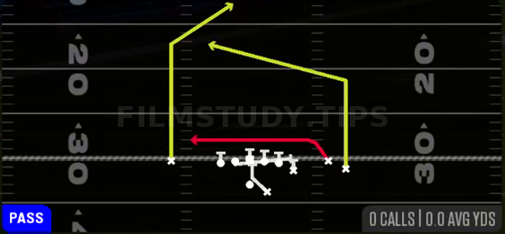 PA Power Shallow Cross — Pass play diagram