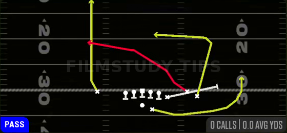 PA Toss Lead Swing Crosser — Pass play diagram