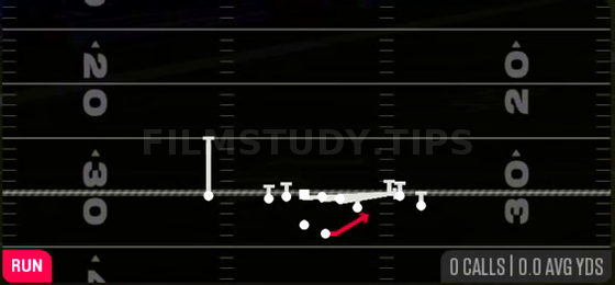 Pin Pull Toss — Run play diagram