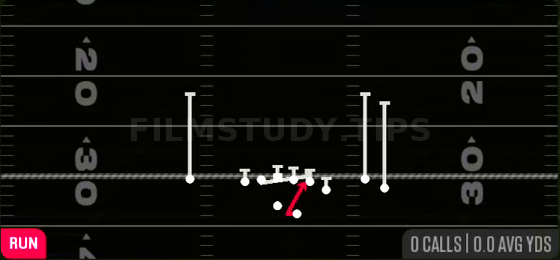 Power O — Run play diagram