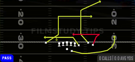 Smash Return — Pass play diagram