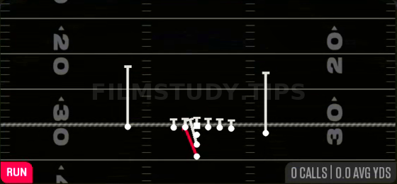HB Lead Dive — Run play diagram