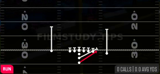 HB Stretch — Run play diagram