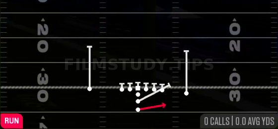 HB Zone Toss — Run play diagram