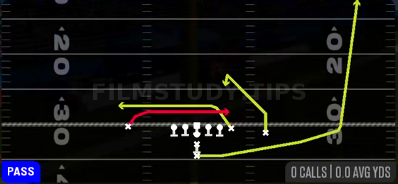 Mesh — Pass play diagram