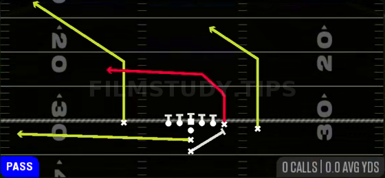 PA Boot Flow — Pass play diagram