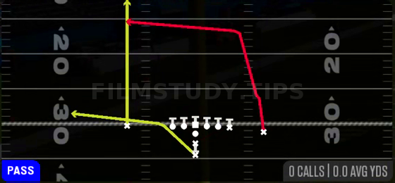 PA Deep Cross Go — Pass play diagram