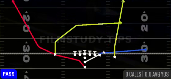 PA HB Wheel — Pass play diagram