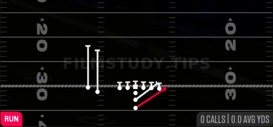 HB Stretch — Run play diagram