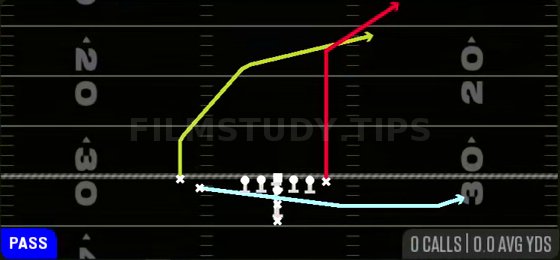 PA Jet Sweep — Pass play diagram