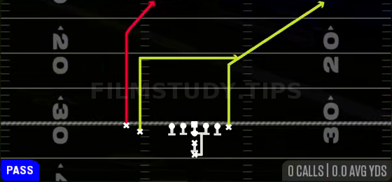PA Shot Post — Pass play diagram