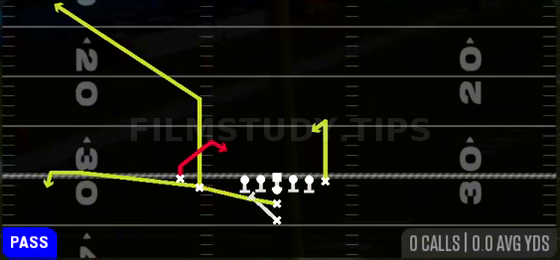 PA Spot — Pass play diagram