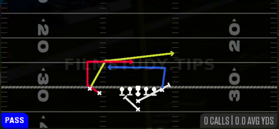 PA Switch Dig — Pass play diagram