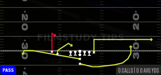 Spacing — Pass play diagram