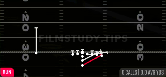 HB Power G — Run play diagram