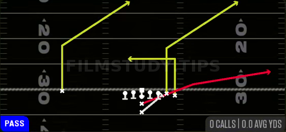 PA Power O — Pass play diagram