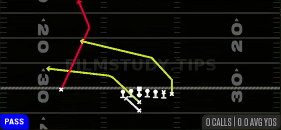 PA X Burst Cross — Pass play diagram