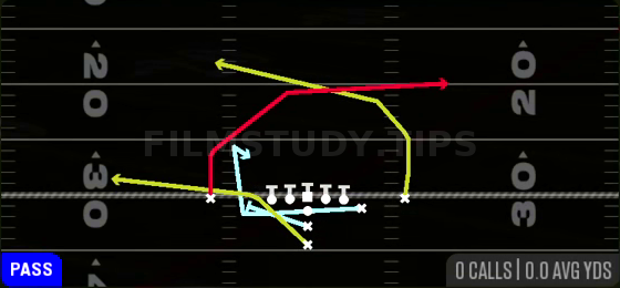 DBL MTN PA Double Cross — Pass play diagram