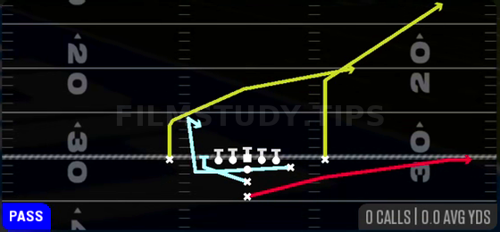 DBL MTN PA Sprint HB Flat — Pass play diagram