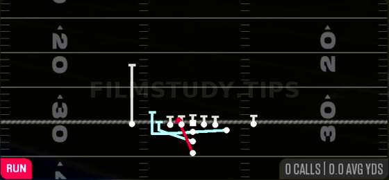 DBL MTN Zone WK — Run play diagram