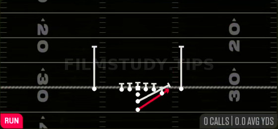HB Stretch — Run play diagram