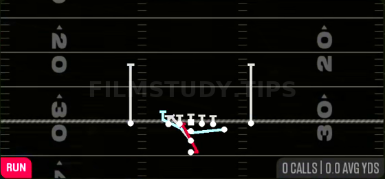 MTN Counter Solid — Run play diagram