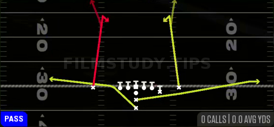 PA Deep Read — Pass play diagram