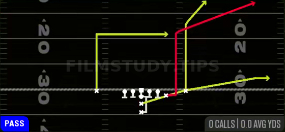 PA Pylon Sail — Pass play diagram