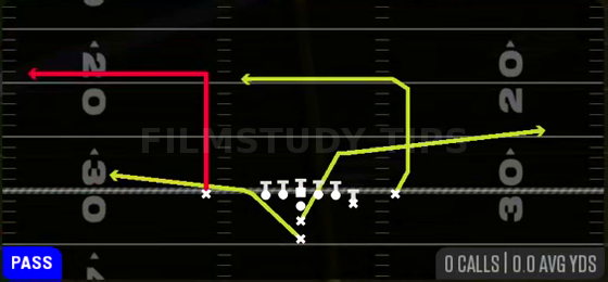 PA X Deep Out — Pass play diagram