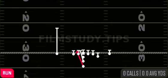 Zone WK — Run play diagram