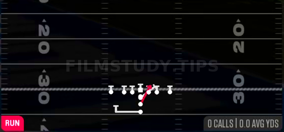 FB Dive — Run play diagram