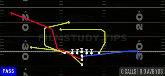 PA FB Sail — Pass play diagram