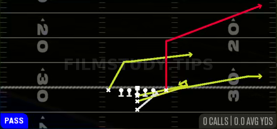 PA Power O — Pass play diagram