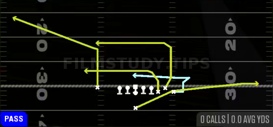 MTN X Whip — Pass play diagram