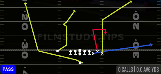 PA Counter HB Leak — Pass play diagram