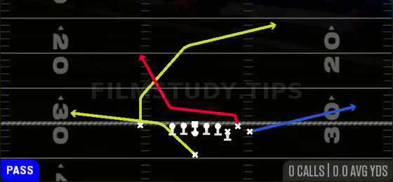 PA Drag Wheel — Pass play diagram