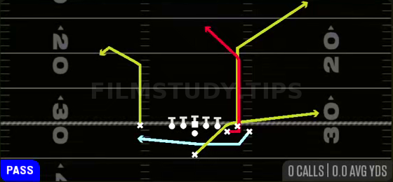 PA Jet Sweep — Pass play diagram