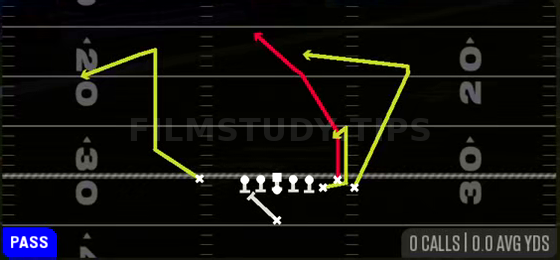 PA X Out Cross — Pass play diagram