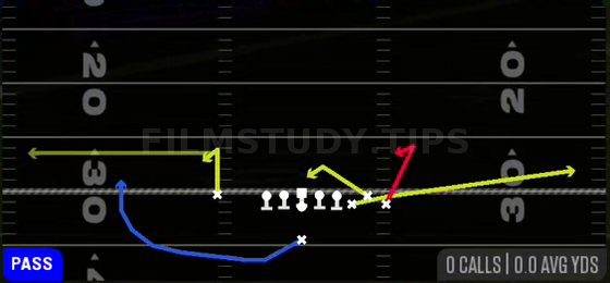 Spacing — Pass play diagram