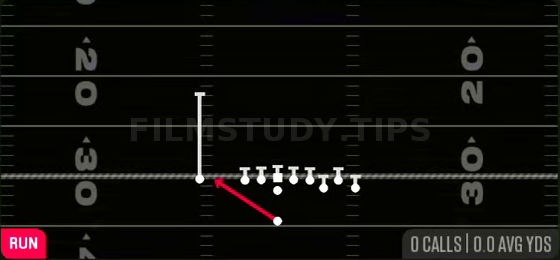 Wide Zone WK — Run play diagram