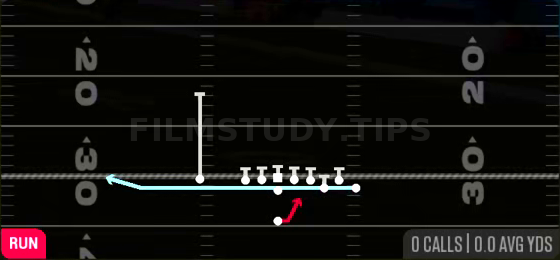 Zone Fake Jet WK — Run play diagram