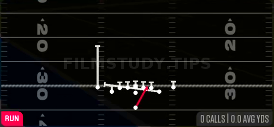 Inside Zone Split — Run play diagram