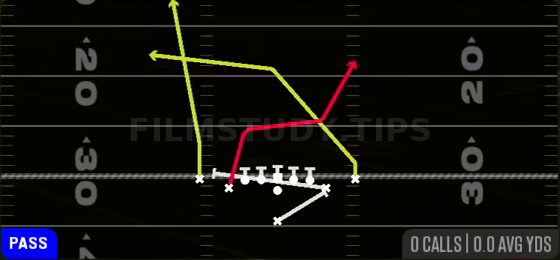 PA Drag Wheel — Pass play diagram