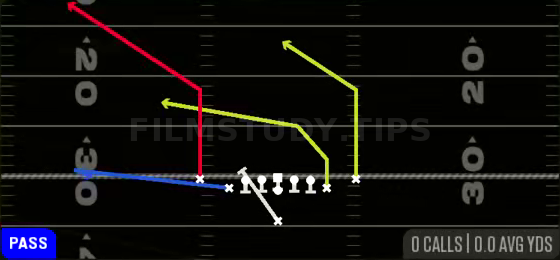 PA Misdirection — Pass play diagram